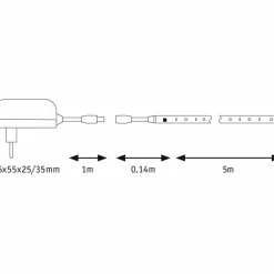 LED-Lichtband »SimpleLED«, inkl. Leuchtmittel, RGB (mehrfarbig)