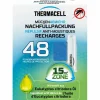 Mückenabwehr