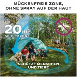 Mückenabwehr Protect