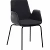 Sessel 2009
