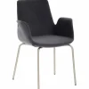 Sessel 2009