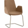 Sessel 2009