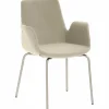 Sessel 2009