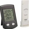 Thermometer »RATIO«